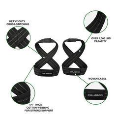 FIGURE 8 LIFTING STRAPS