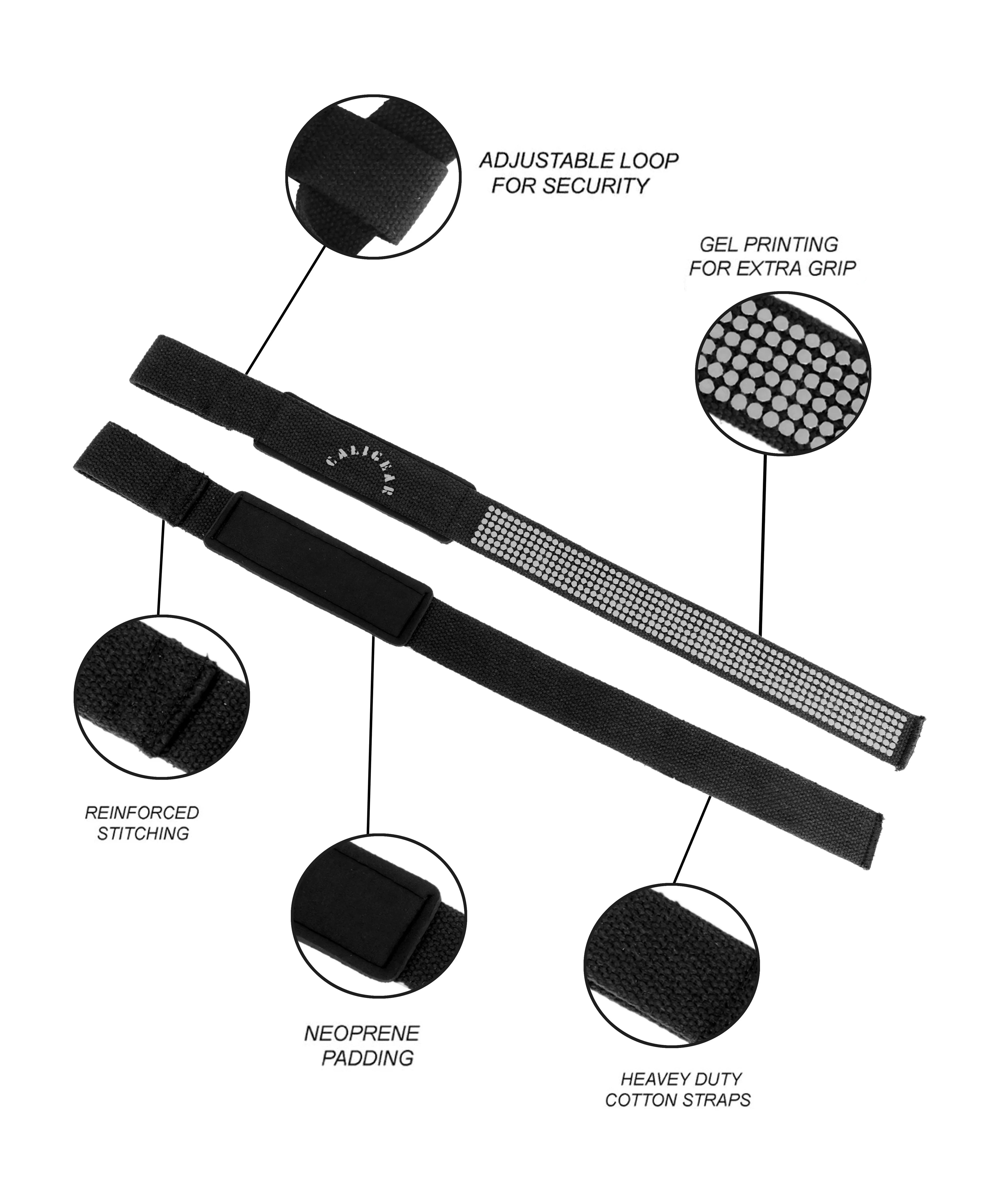 Dotted Lifting Straps