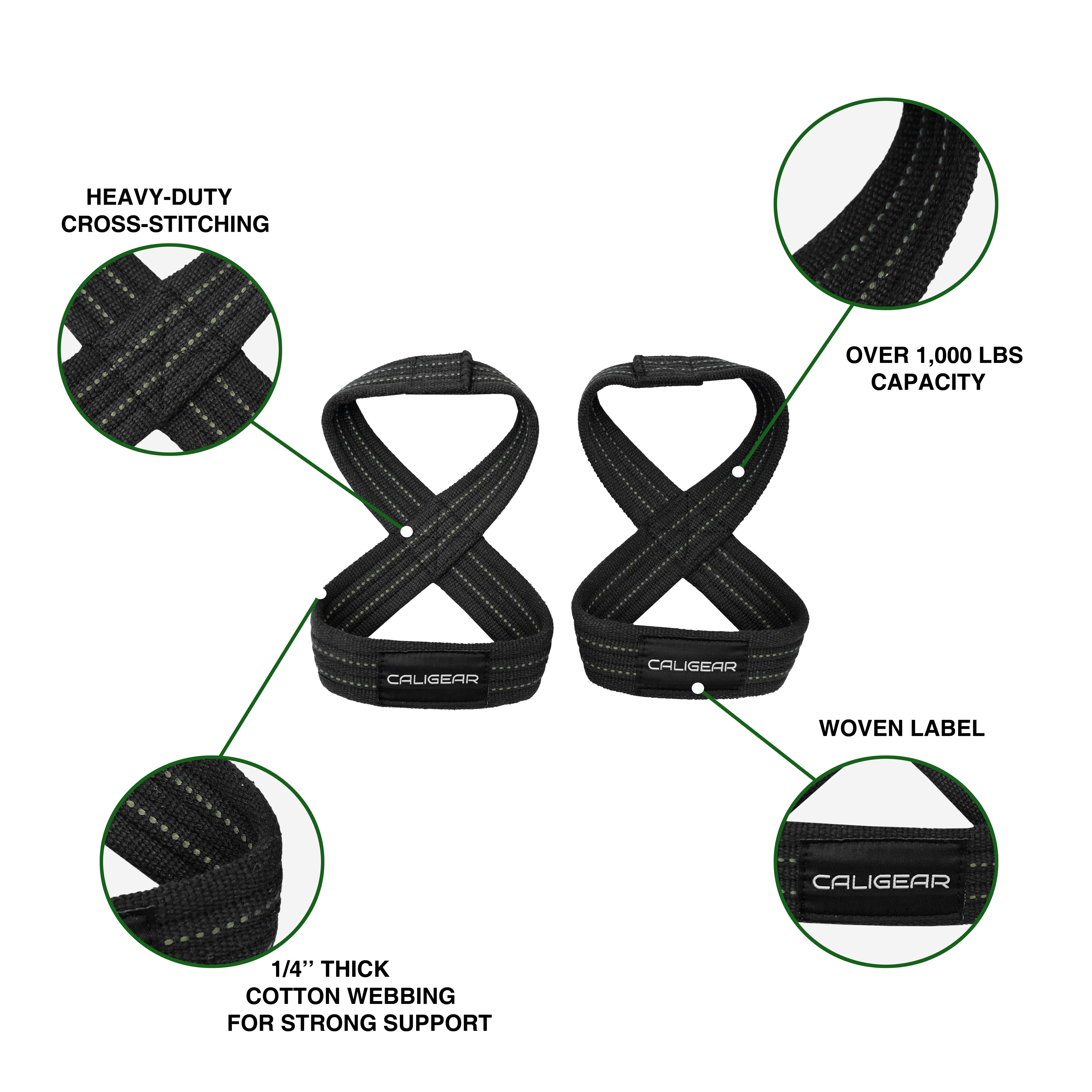 FIGURE 8 LIFTING STRAPS