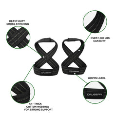 FIGURE 8 LIFTING STRAPS